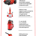 Kırmızı 31 Parça Avantajlı Elektronik Evlilik Paketi Elektrikli Mutfak Çeyiz Seti