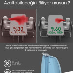 Air Therapy Ultrasonik Sessiz 3,7 L Su Tankı 12 Saat Kesintisiz Buhar Veren Hava Nemlendirme Cihazı