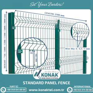 Standard Panel Çit